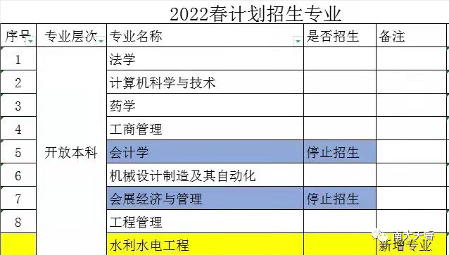 国开天津招生专业 国开天津招生专业